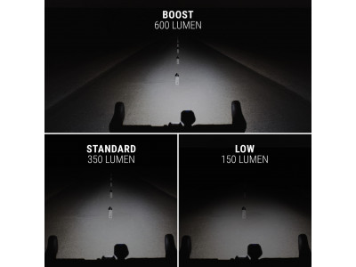 Priekšējā lampa BBB BLS-161 Nanostrike 600