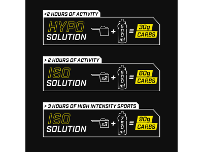 Enervit Isocarb 2:1, 650g lemon